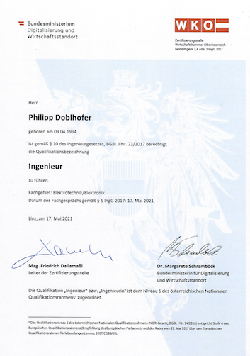 Nomination as Oberamtswalter for IT